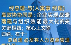 总经理和人事经理谁大？总经理和人事经理谁的级别高