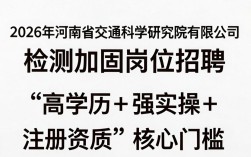 河南省交院检测加固招聘，河南省交院检测加固招聘待遇怎么样