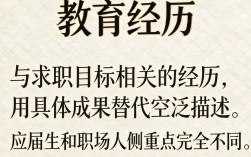 教育经历怎么填，简历教育经历填写注意事项有哪些