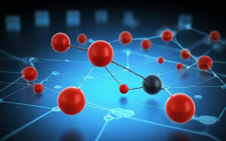 分子公司KPI考核有效方法步骤具体有哪些？