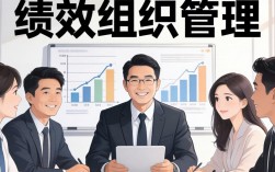 如何客观评估绩效？避免主观偏差的实用方法有哪些？