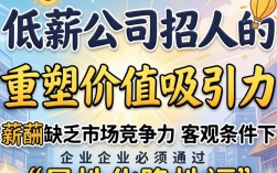 底薪公司如何招人？底薪公司招人难怎么办