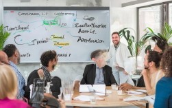 如何通过有效策略全面提升员工素质，实现企业可持续发展？