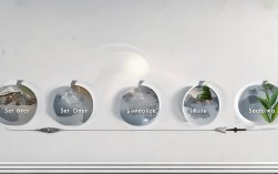 5S管理方法为何在企业管理中如此重要？其核心要义究竟是什么？