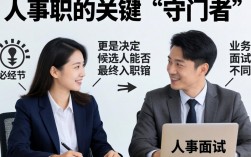 人事面试要注意哪些事项？人事面试常见问题有哪些