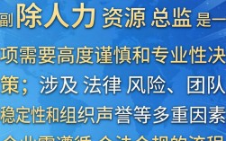 如何合法合规且平稳地开除人力资源总监？开除人力资源总监需要赔偿吗