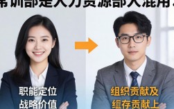 人力资源部是做什么的？人事部和人力资源部一样吗？