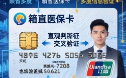 省直医保卡怎么识别？识别方法有哪些？