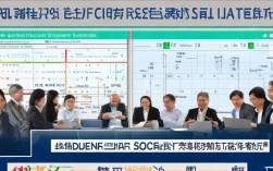 大连如何进职称?2024年评审条件、流程及材料要求是什么?