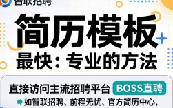 简历模板怎么下载？免费简历模板下载网站推荐
