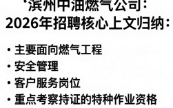 滨州中油燃气公司招聘，滨州中油燃气公司招聘待遇怎么样