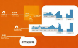 如何在Word里快速弄出组织结构图？新手也能学会吗？