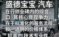 盛德宝汽车维修怎么样，盛德宝汽车维修好不好