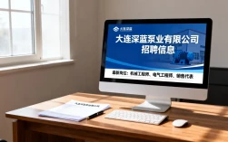 大连深蓝泵业有限公司招聘信息在哪看？最新招聘岗位有哪些？