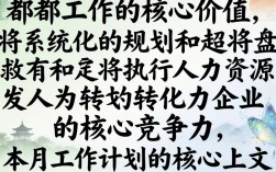 人事月工作计划怎么写？人事专员月度工作计划模板