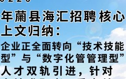 莒县海汇招聘吗？莒县海汇最新招聘及薪资待遇