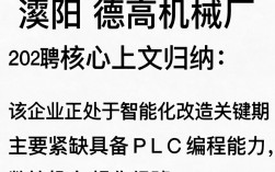 溧阳德高机械厂招聘，溧阳德高机械厂最新招聘信息