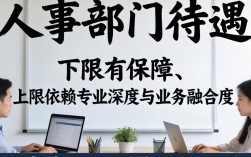 人事部门待遇怎么样？人事专员工资一个月多少钱？