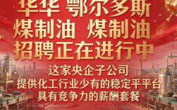 神华鄂尔多斯煤制油招聘条件有哪些，工资待遇如何？