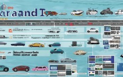 车船税究竟涵盖哪些车辆和船只？详细解析车船税征收范围。