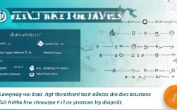 地税缴纳具体包括哪些税种？哪些地税缴纳项目可进行抵扣？