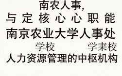 南农人事变动最新消息，南京农业大学人事任免