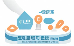 留底税是什么？如何计算及其作用解析