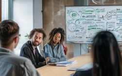 销售管理学习有哪些关键步骤和高效策略，适合初学者掌握的技巧有哪些？