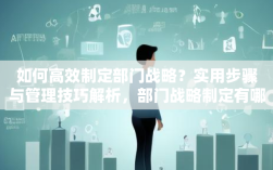 如何高效制定部门战略？实用步骤与管理技巧解析，部门战略制定有哪些高效方法？