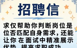 如何精准解析招聘信息，抓住隐藏的岗位关键需求？
