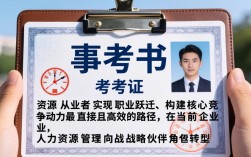 人事证书考试怎么报名？人事证书报考条件有哪些？