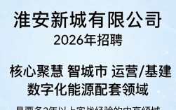 淮安新城有限公司招聘是真的吗？淮安新城有限公司最新招聘信息