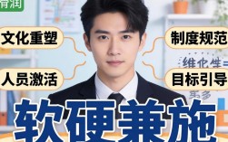 如何管理散漫组织？让团队从松散变高效的3个关键方法？
