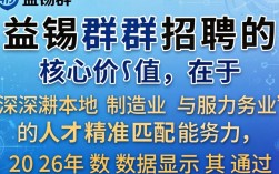 无锡益群招聘怎么样，无锡益群招聘信息