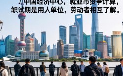 上海试用期工资结算标准与计算方法是怎样的？