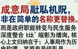 人事局和人社局有什么区别，人社局档案查询电话是多少