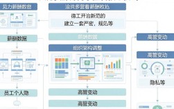人事工作保密制度是什么，人事保密制度