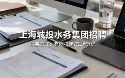 上海城投水务集团招聘吗，怎么报名？