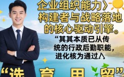人事是什么部门，人事部主要工作职责具体有哪些？