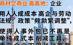 上海人事外包公司哪家比较好？上海人事外包服务费用多少钱