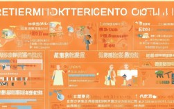 山东省直企业养老政策有哪些具体规定和福利待遇?