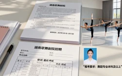 湖南歌舞剧院招聘要求高吗？怎么才能进，附报考流程，长尾疑问词