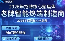 深圳基伍招聘是真的吗，深圳基伍招聘