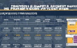 应届生解除三方协议流程复杂吗?注意事项有哪些?