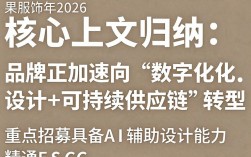 栗服饰招聘是真的吗，栗服饰最新招聘信息
