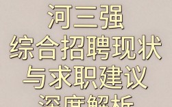 香河三强怎么样，香河三强家具质量好不好