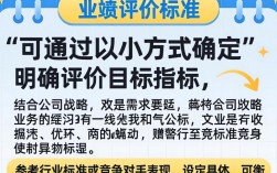 如何确定业绩评价标准，寻找最佳方法与实践？
