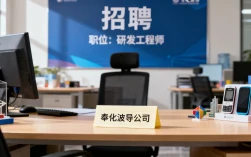 奉化波导公司招聘