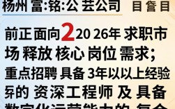 扬州富铭公司招聘是真的吗，扬州富铭公司招聘
