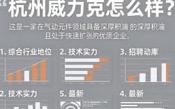 杭州威力克怎么样，杭州威力克评价
